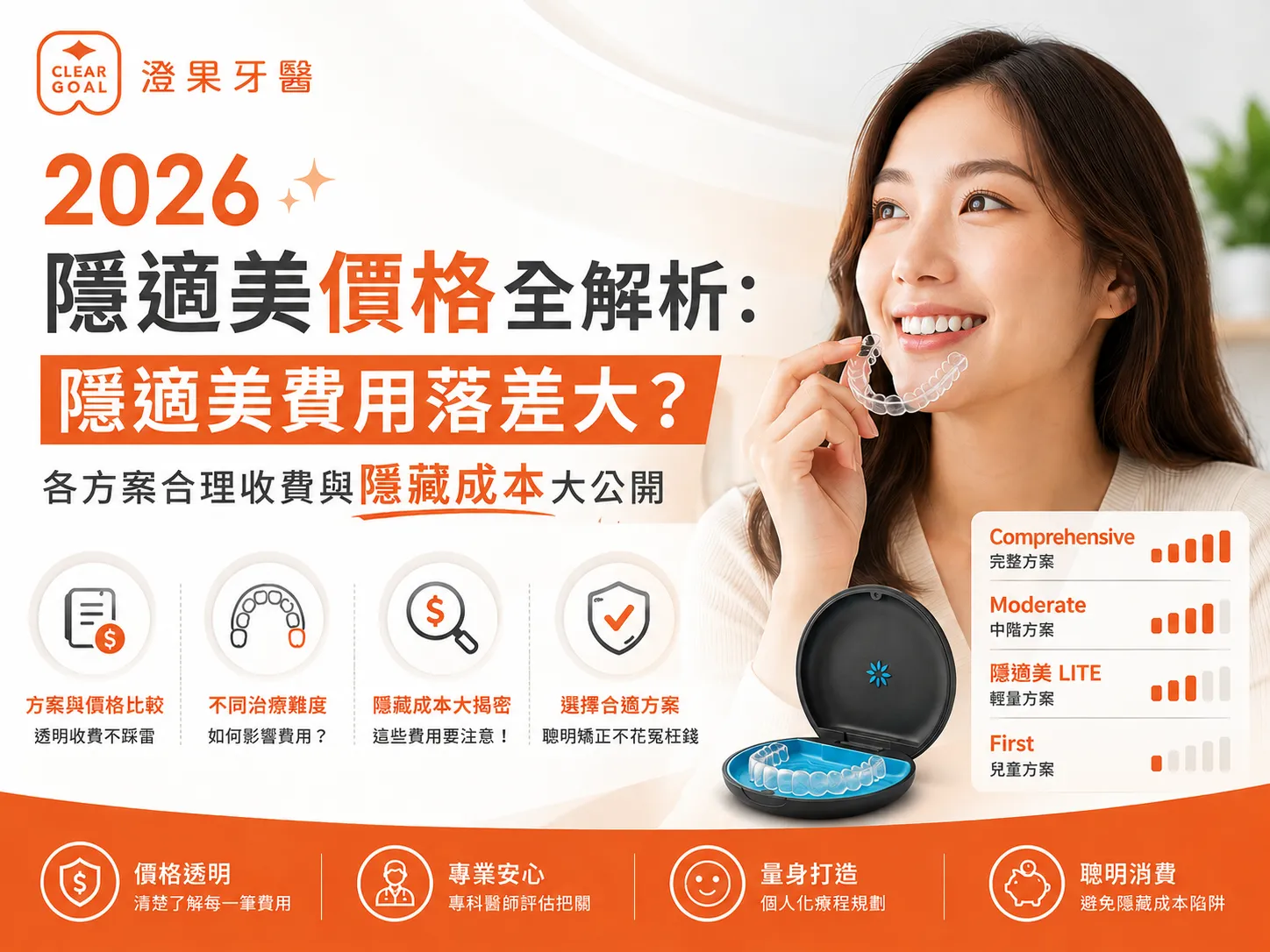 2026 隱適美價格全解析：隱適美費用落差大？各方案合理收費與隱藏成本大公開