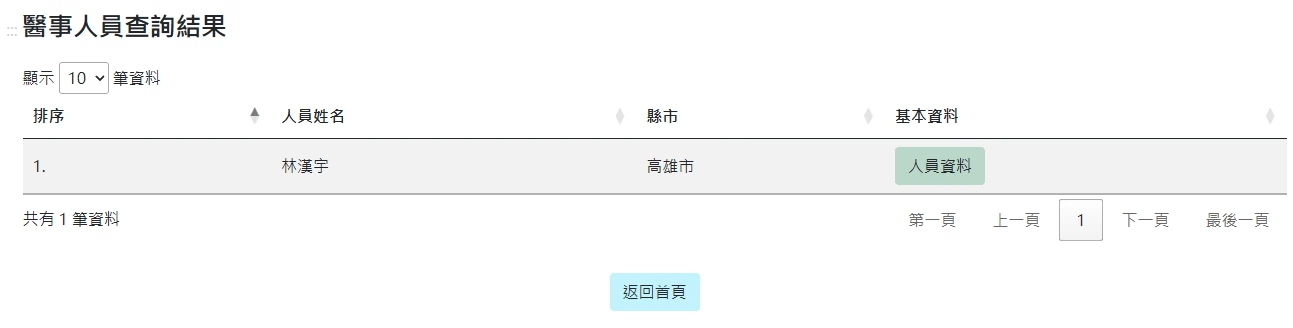 衛福部醫事查詢系統的牙醫師類別